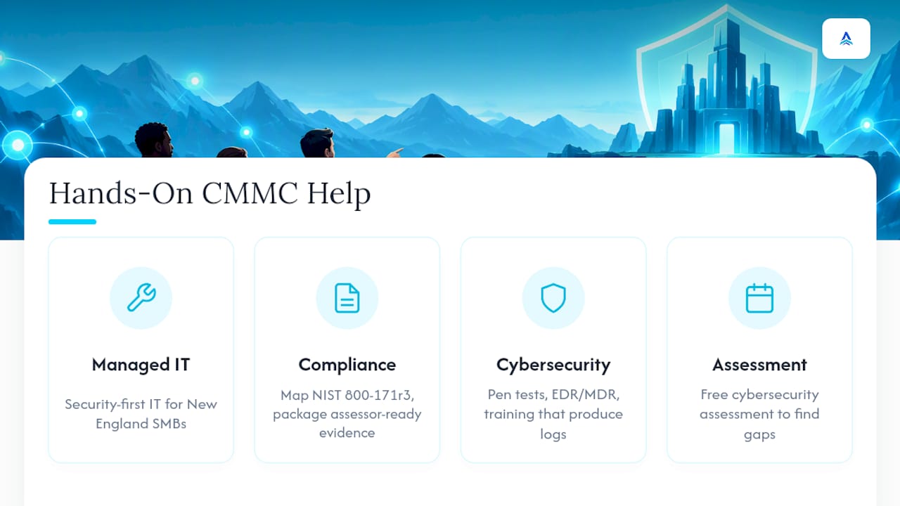 Get Hands-On Help Building Your CMMC SSP — overview diagram
